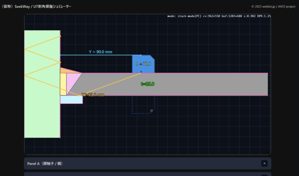 UT見える化 シュミレーター画像